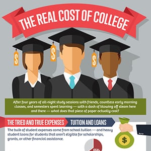 Real-Cost-of-CollegeThumb