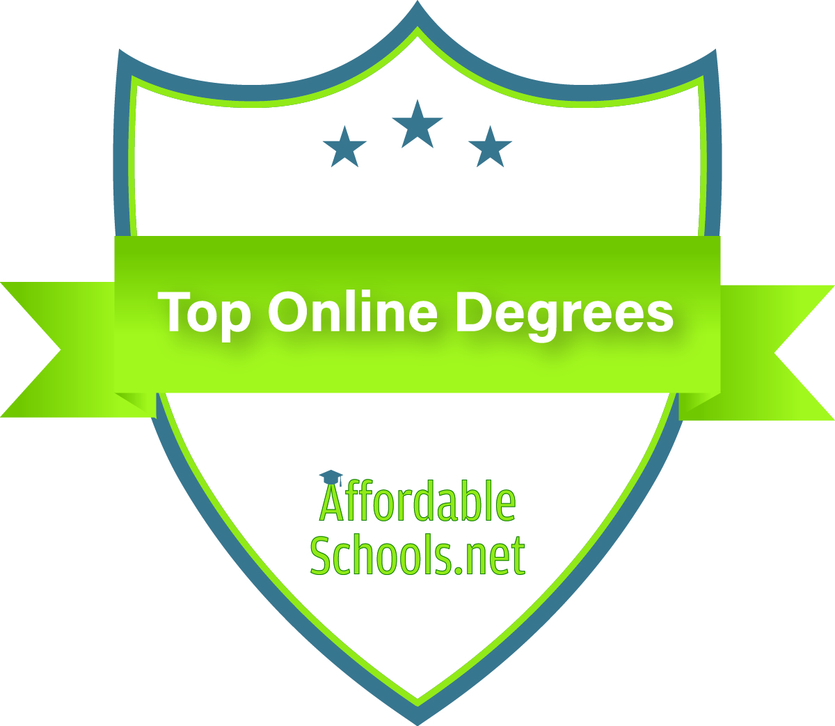 cheapest phd degree online