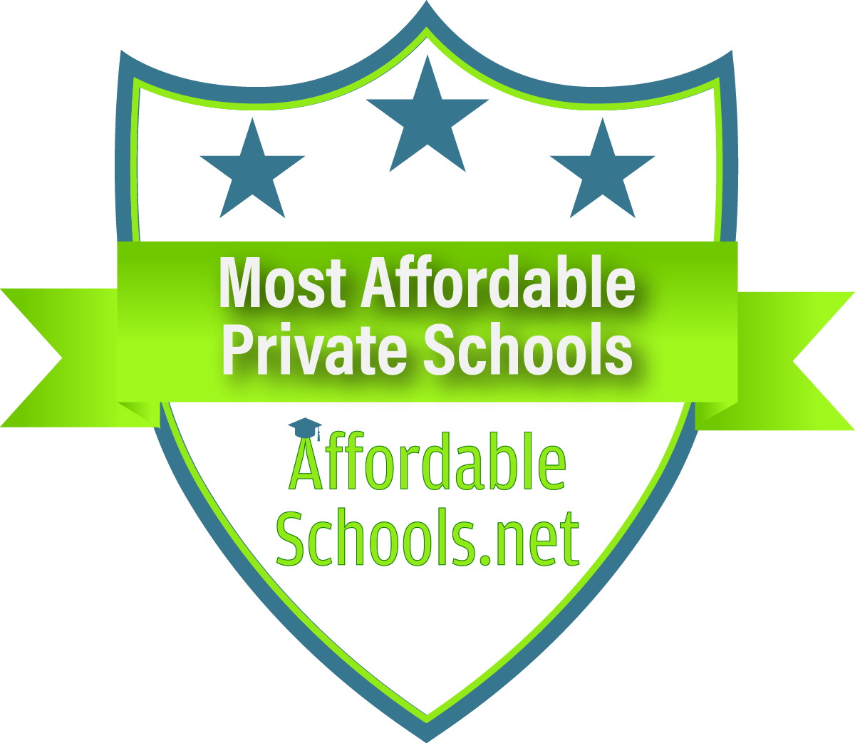 25 Most Affordable Large Private Nonprofit Bachelors - 